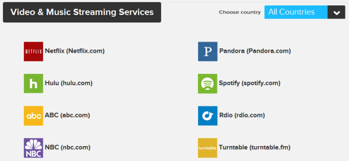 Smart DNS Proxy channels