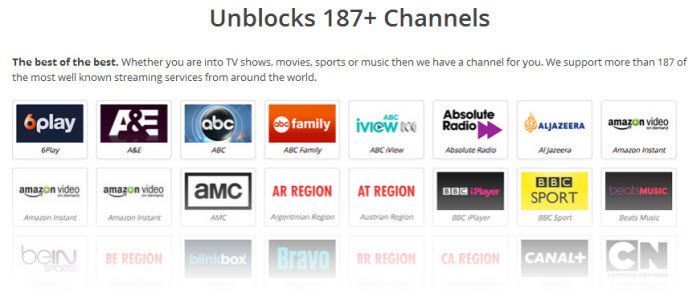 Unlocator Channels