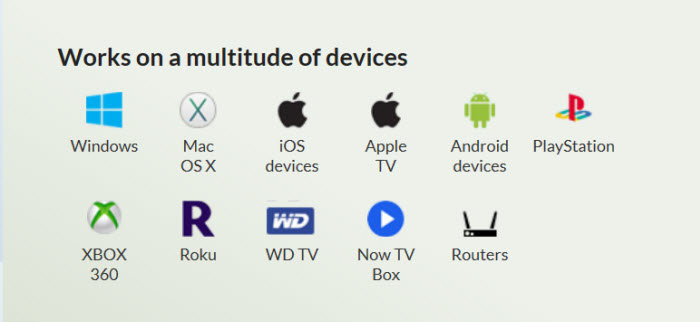 CactusVPN SmartDNS Devices