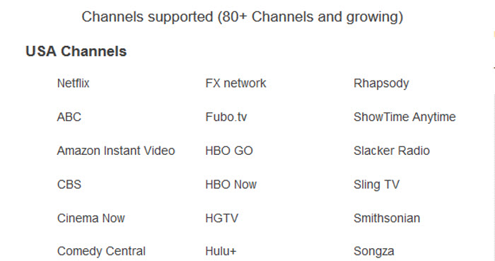 AceVPN Channels