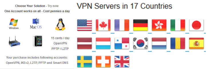 AceVPN Devices