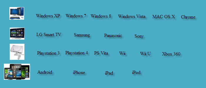 TV When Away Devices
